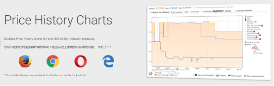 亚马逊价格追踪工具Keepa的功能介绍