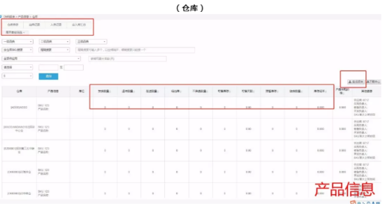 亚马逊工具介绍——易仓，一款500多家月销百万美金大卖选择的ERP软件