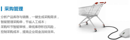 亚马逊工具介绍——横跨26个主流平台的赛盒