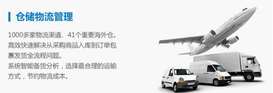 亚马逊工具介绍——横跨26个主流平台的赛盒