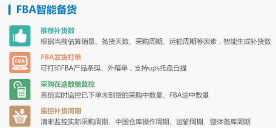 亚马逊工具介绍——横跨26个主流平台的赛盒