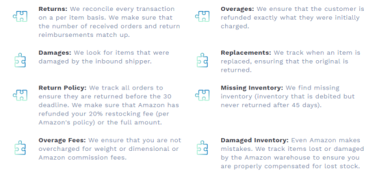 亚马逊索赔助手Refunds Manager的介绍及使用方法