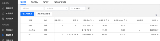 “开源”“节流”双管齐下，亚马逊卖家运营痛点“药到病除”！