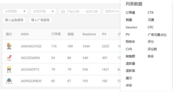 “开源”“节流”双管齐下，亚马逊卖家运营痛点“药到病除”！