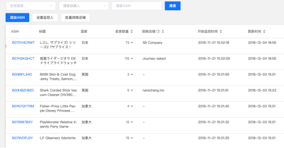 “开源”“节流”双管齐下，亚马逊卖家运营痛点“药到病除”！