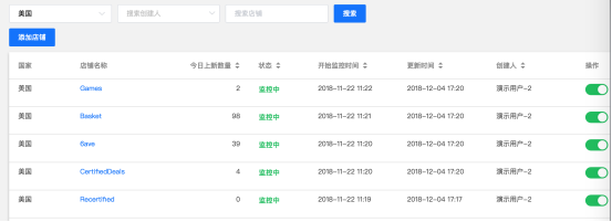 “开源”“节流”双管齐下，亚马逊卖家运营痛点“药到病除”！
