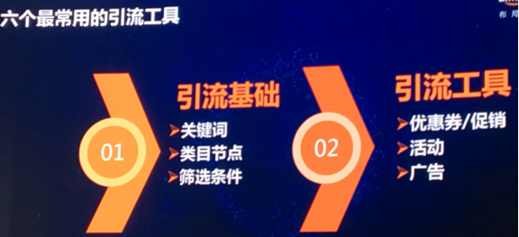 真正的亚马逊大卖家，都是懂得这样利用好站内流量和广告的