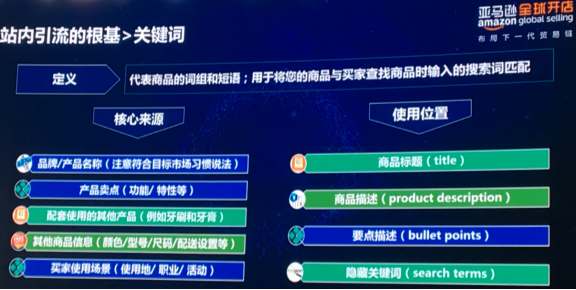 真正的亚马逊大卖家，都是懂得这样利用好站内流量和广告的