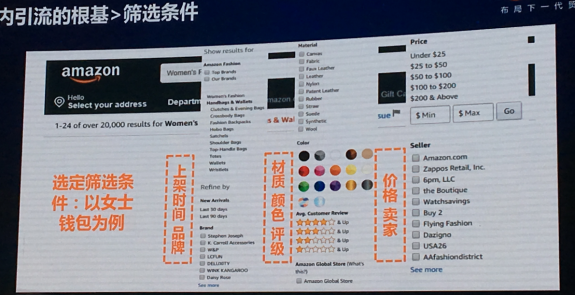 真正的亚马逊大卖家，都是懂得这样利用好站内流量和广告的