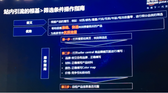真正的亚马逊大卖家，都是懂得这样利用好站内流量和广告的