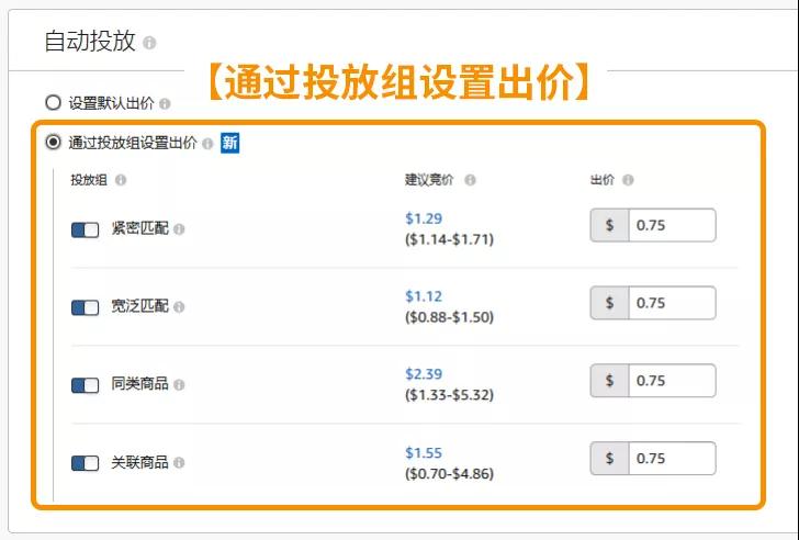 号外号外！亚马逊广告产品功能上上上上上新啦~