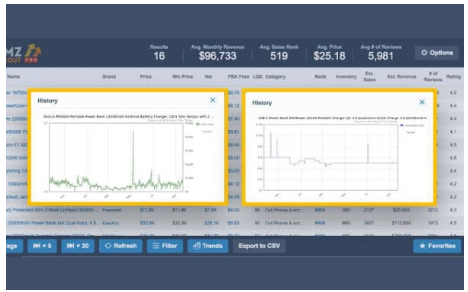 盘点：亚马逊FBA卖家必备的21款Chrome插件