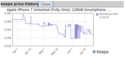 盘点：亚马逊FBA卖家必备的21款Chrome插件