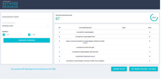 盘点：亚马逊FBA卖家必备的21款Chrome插件