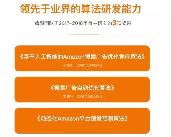 一分钟GET亚马逊大卖的“爆单秘籍”