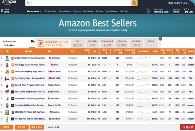 一分钟GET亚马逊大卖的“爆单秘籍”