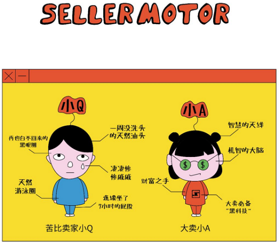 一分钟GET亚马逊大卖的“爆单秘籍”