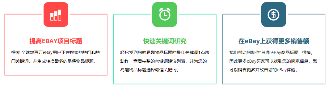 eBay刊登工具介绍：Title Builder