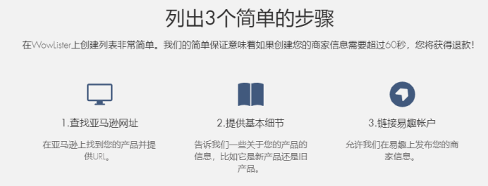 ​工具推荐：如何将亚马逊上的listing快速刊登到eBay