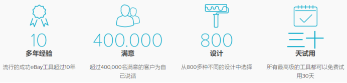 ​体现eBay产品质量的工具有哪些：Supreme Lister