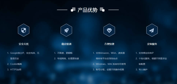 更安全的亚马逊多账号防关联工具，灵狗浏览器