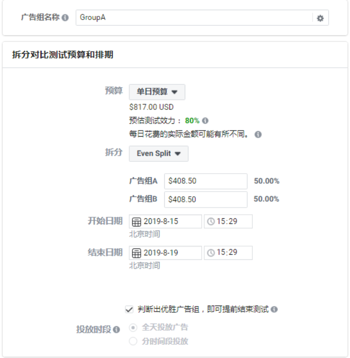 你不是顾客肚子里的蛔虫，你无法知道顾客究竟在想什么，更不知道什么样的广告受顾客喜欢，想要知道顾客喜欢什么，必须要通过测试