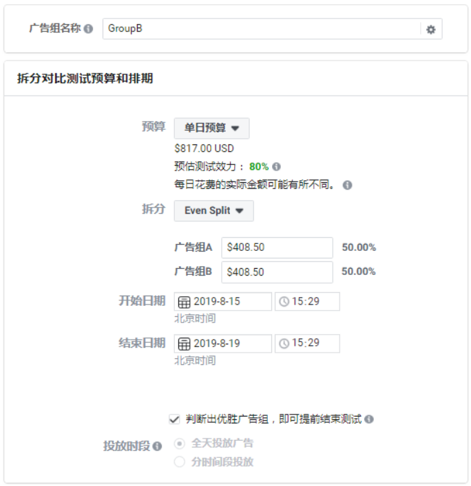 你不是顾客肚子里的蛔虫，你无法知道顾客究竟在想什么，更不知道什么样的广告受顾客喜欢，想要知道顾客喜欢什么，必须要通过测试