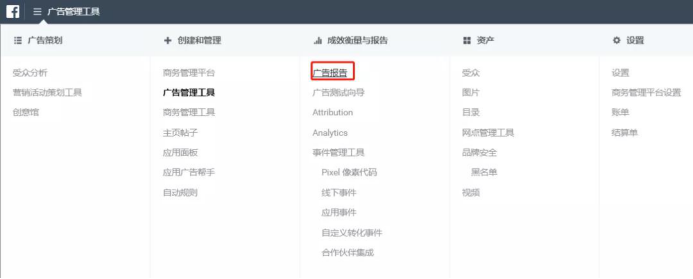 你不是顾客肚子里的蛔虫，你无法知道顾客究竟在想什么，更不知道什么样的广告受顾客喜欢，想要知道顾客喜欢什么，必须要通过测试