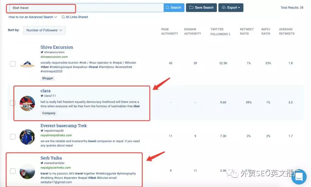 跨境电商卖家如何找到行业/产品相关英文写手