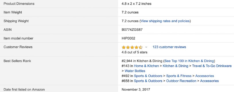 产品选错，满盘皆输，亚马逊卖家选品该注意哪些事项？