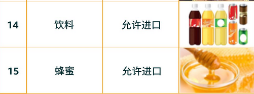 中国卖家出口蓝海竟是TA?亚马逊美国&欧盟&日本食品政策要求大全