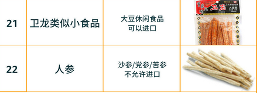 中国卖家出口蓝海竟是TA?亚马逊美国&欧盟&日本食品政策要求大全