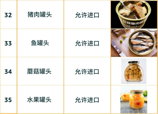 中国卖家出口蓝海竟是TA?亚马逊美国&欧盟&日本食品政策要求大全