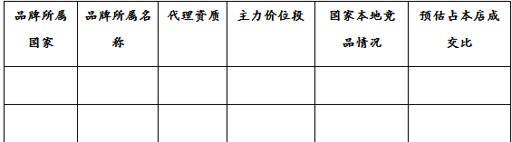 LAZADA跨境合作卖家经营计划书怎么写？lazada卖家经营计划书模板