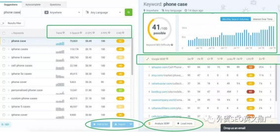 强大的亚马逊关键词研究工具——KWFinder