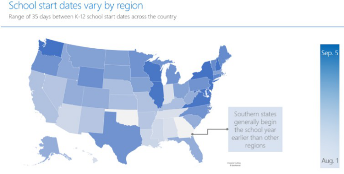 谁说返校季只和学生有关！教师也是购物主力军