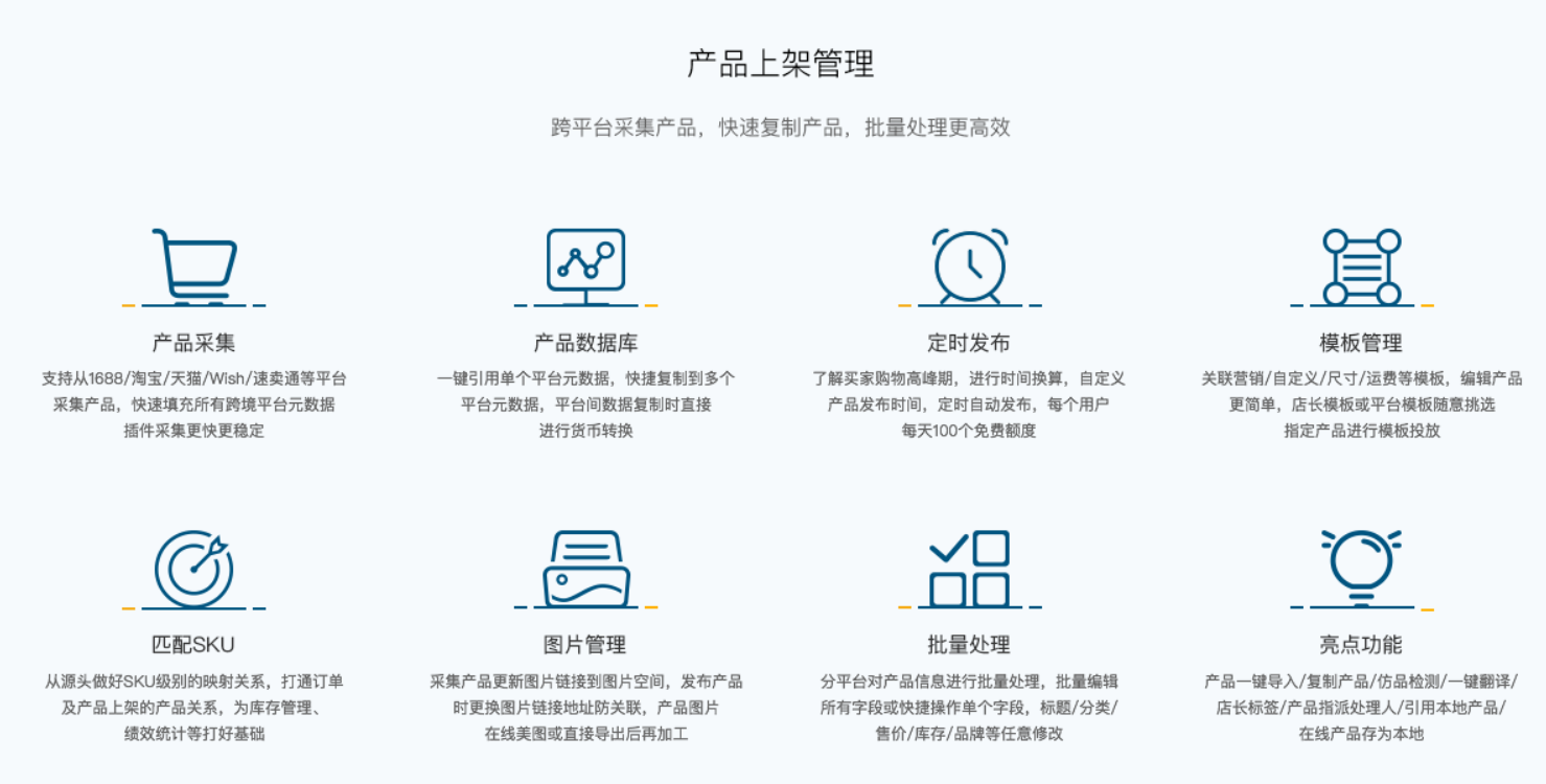 亚马逊卖家如何大数据选品？这个ERP工具很实用