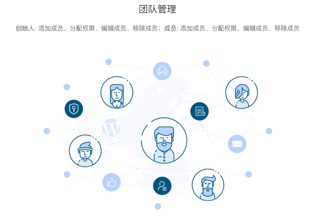 亚马逊卖家如何大数据选品？这个ERP工具很实用