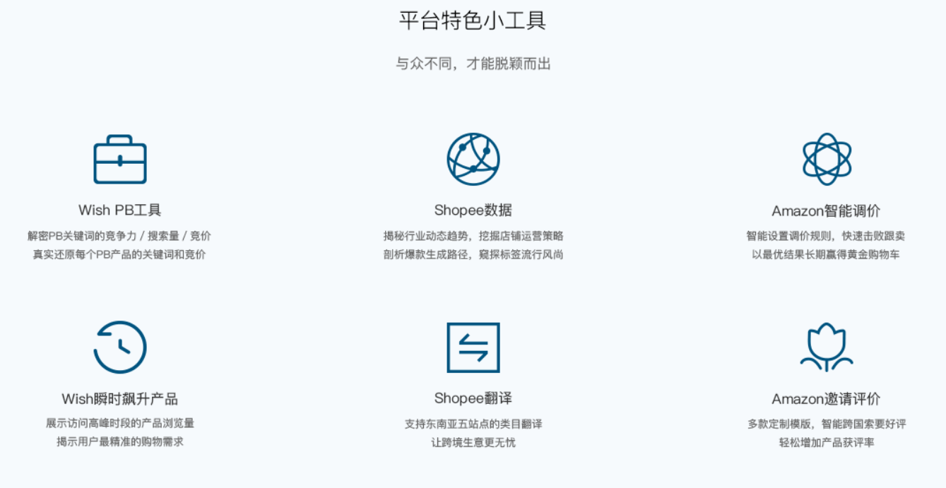 亚马逊卖家如何大数据选品？这个ERP工具很实用