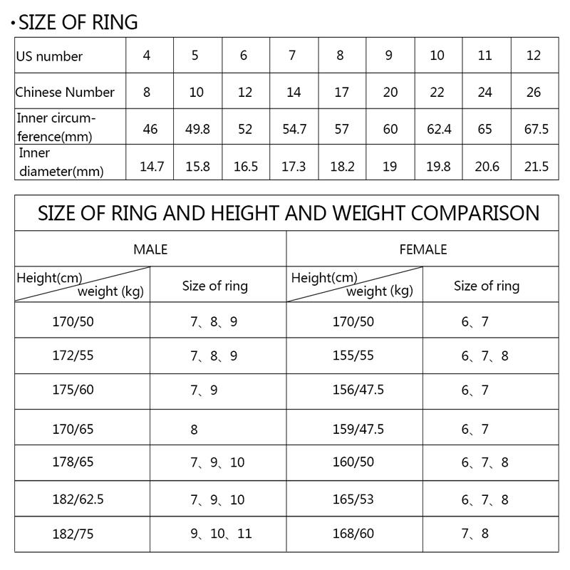 Joom平臺產(chǎn)品尺碼要求介紹:Joom平臺產(chǎn)品尺碼要求都有哪些