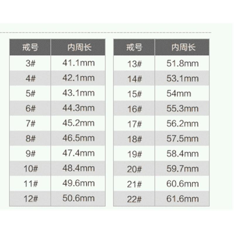 Joom平臺產(chǎn)品尺碼要求介紹:Joom平臺產(chǎn)品尺碼要求都有哪些