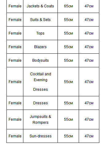 Joom平臺產(chǎn)品尺碼要求介紹:Joom平臺產(chǎn)品尺碼要求都有哪些