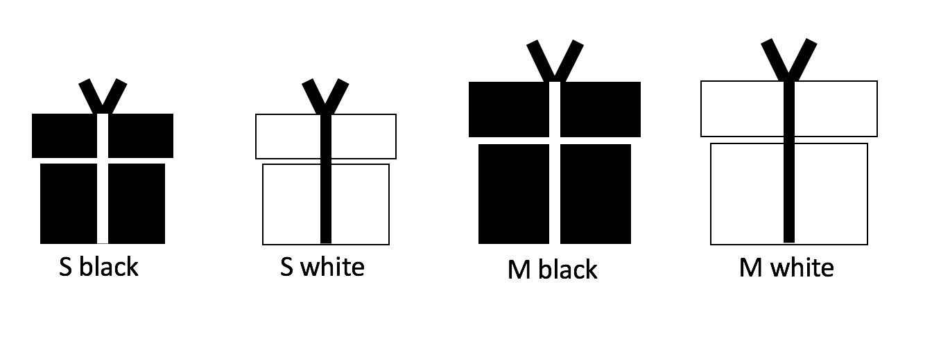 什么是Joom产品变型？Joom产品变型要求有哪些？