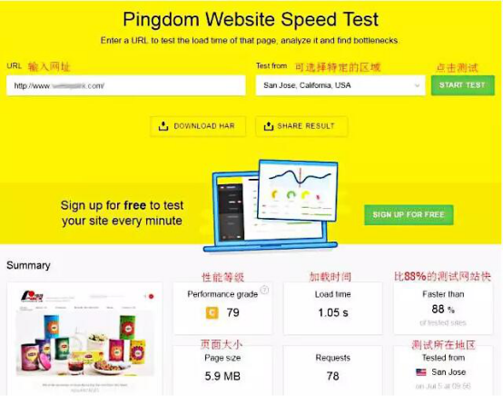 免费又好用的4款外贸站测速工具