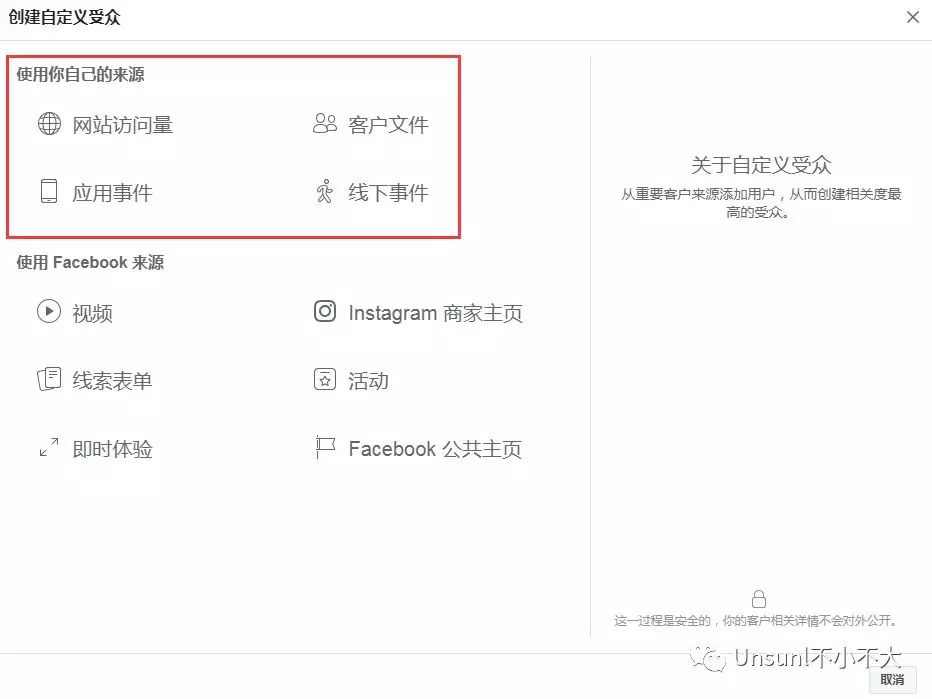 Facebook再营销广告是什么?3分钟搞定FB再营销广告