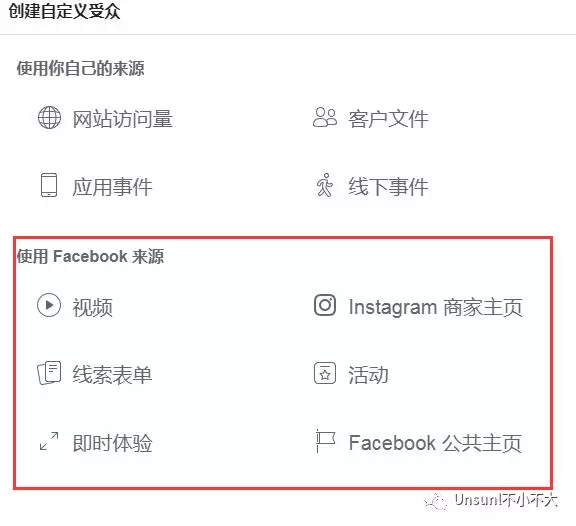Facebook再营销广告是什么?3分钟搞定FB再营销广告