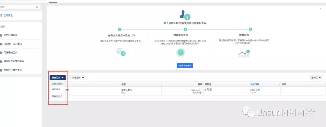 Facebook再营销广告是什么?3分钟搞定FB再营销广告