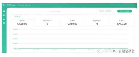 七招玩转Snapchat广告，高效推广你的业务