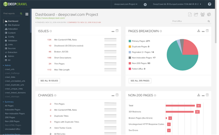迁移电商网站代价惨重？电子商务网站迁移的关键五大步骤详解