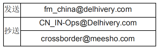 meesho卖家应该如何进行订单处理